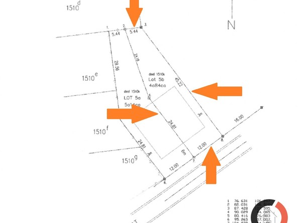 Bouwgrond te koop in Beringen